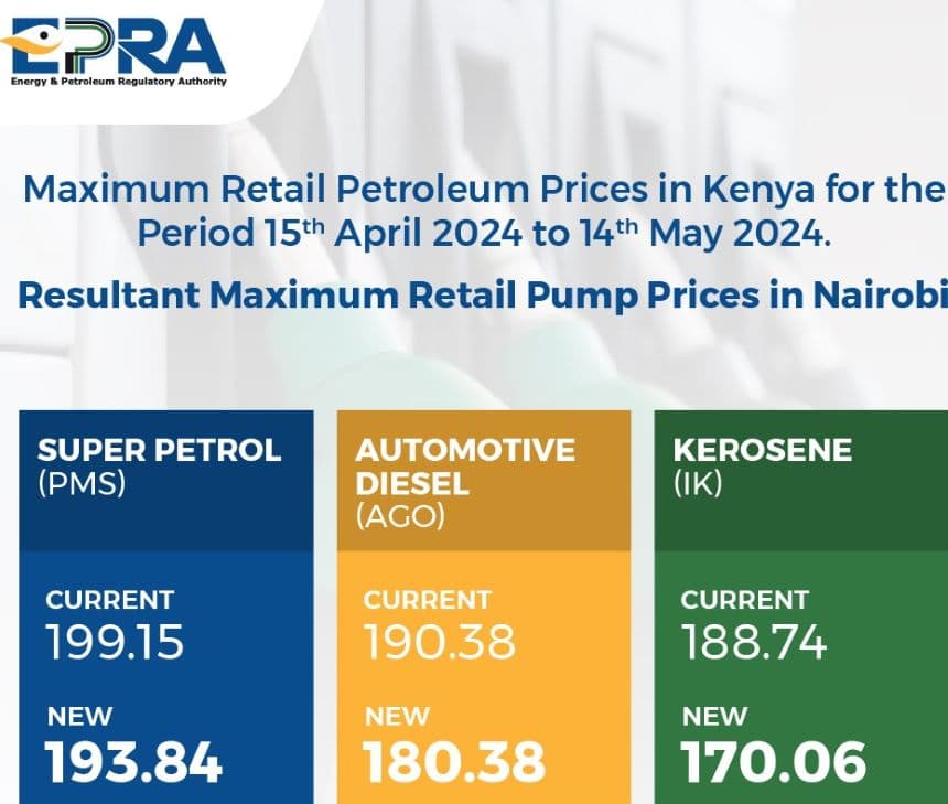 Epra reviewed prices. Image: courtesy (EPRA).