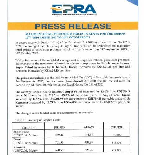 Fuel Prices at Historic High in Kenya